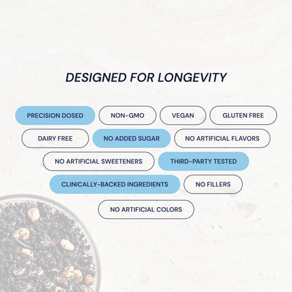 Longevity Mix - Blood Orange